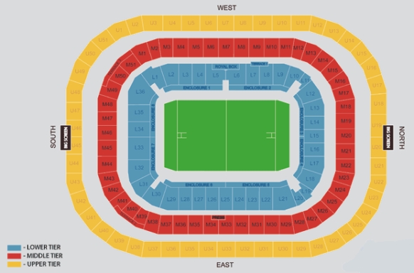 Twickenham